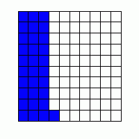 Math Practice Problems - Counting Squares to 100